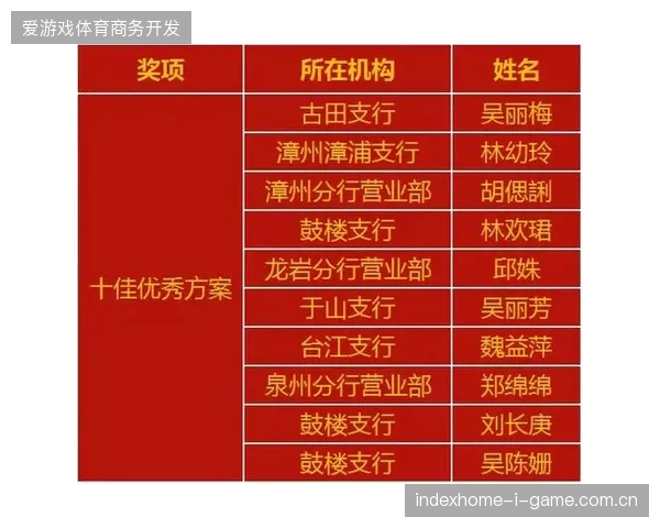 赛事运营服务标准若不同步对齐版权保护协议将陷入严重的合规风险 赛事运营服务标准若不同步对齐版权保护协议将陷入严重的合规风险
